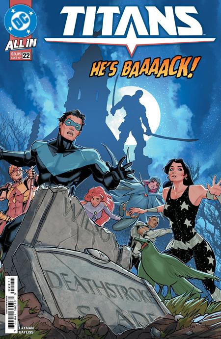 TITANS #22 (Limit 2 per cover) (rel:04/16)~