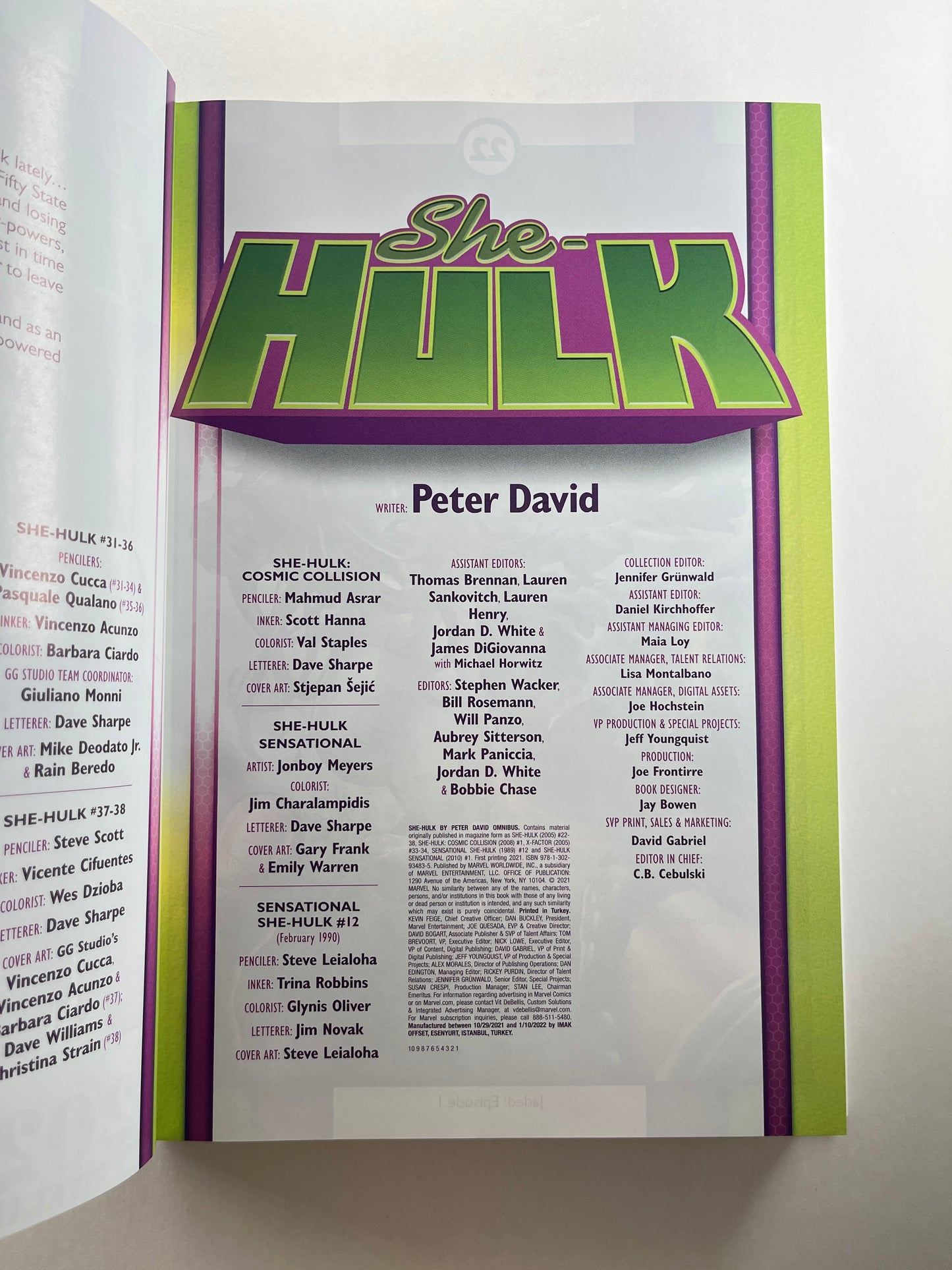 She-Hulk by Peter David Omnibus HC (May 2022)