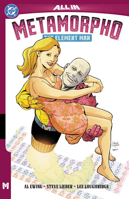 METAMORPHO THE ELEMENT MAN TP (Limit 2 Per Cover) (rel:09/23)