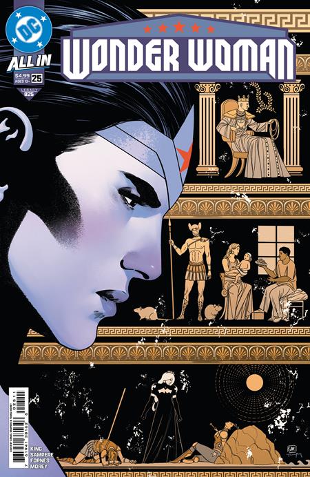 WONDER WOMAN #25 (Limit 2 Per Cover) (rel:09/17)